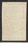 Nachlass Franz Steindachner, Blatt (zu Inv. Nr. 248.07) von H. Ihering (05.10.1887), Inv.Nr. 248.08, Seite 1